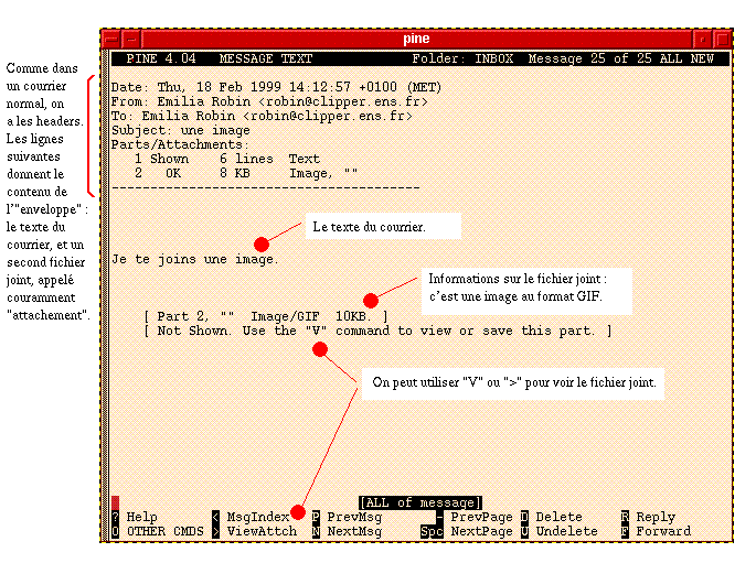 [Copie d'écran d'un attachement avec
Pine]