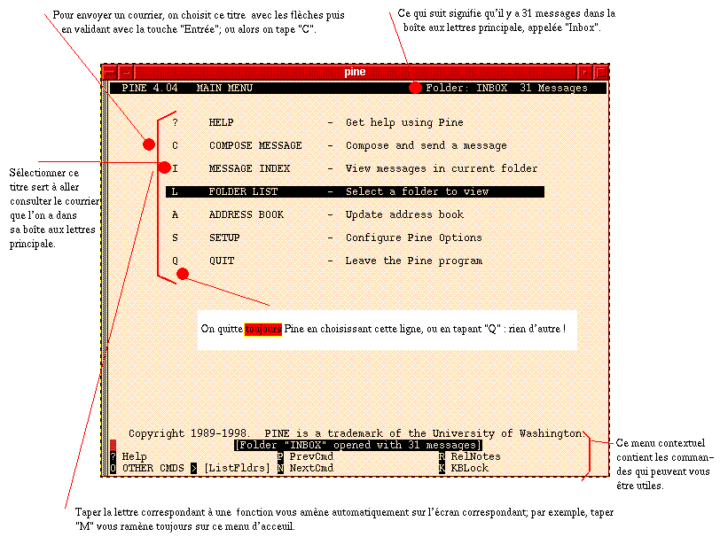 [Copie de
l'cran d'accueil]